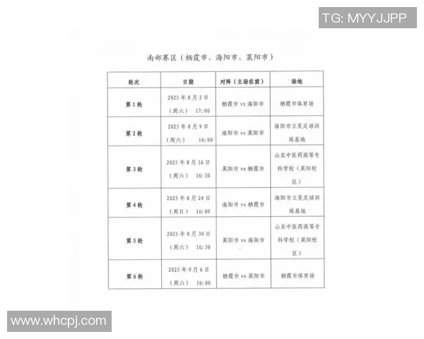今日足球赛程一览表