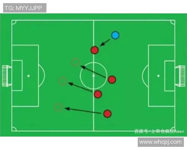 足球联赛球队控球时间与进球关系分析